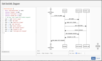 Atlassian Confluence plug-in (add-on)